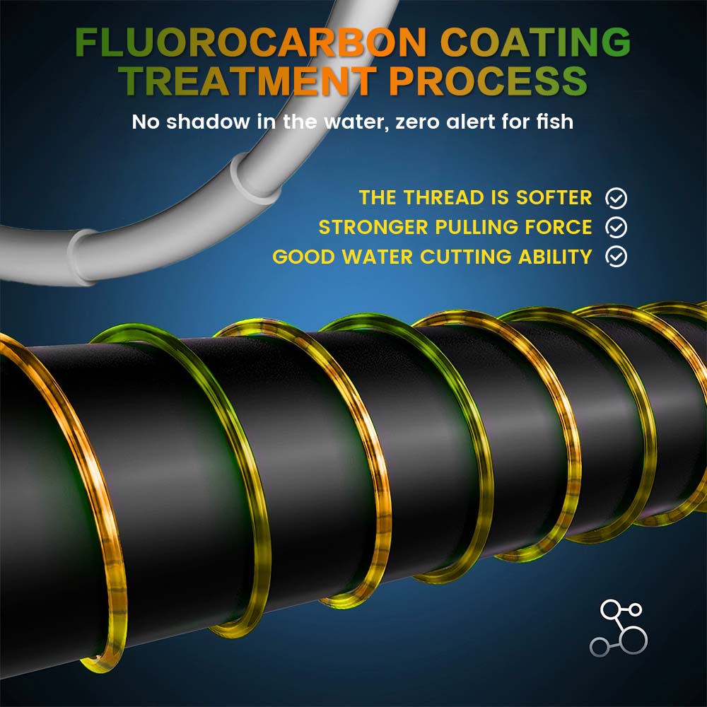 ZUKIBO 3D Speckle Line Yellow  - огляд і ціна Fluorocarbon Line