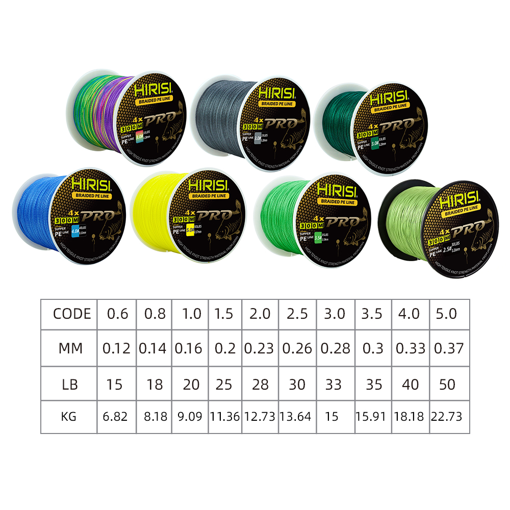 Hirisi Carp Fishing Line 300M  - огляд і ціна Ice Fishing Line