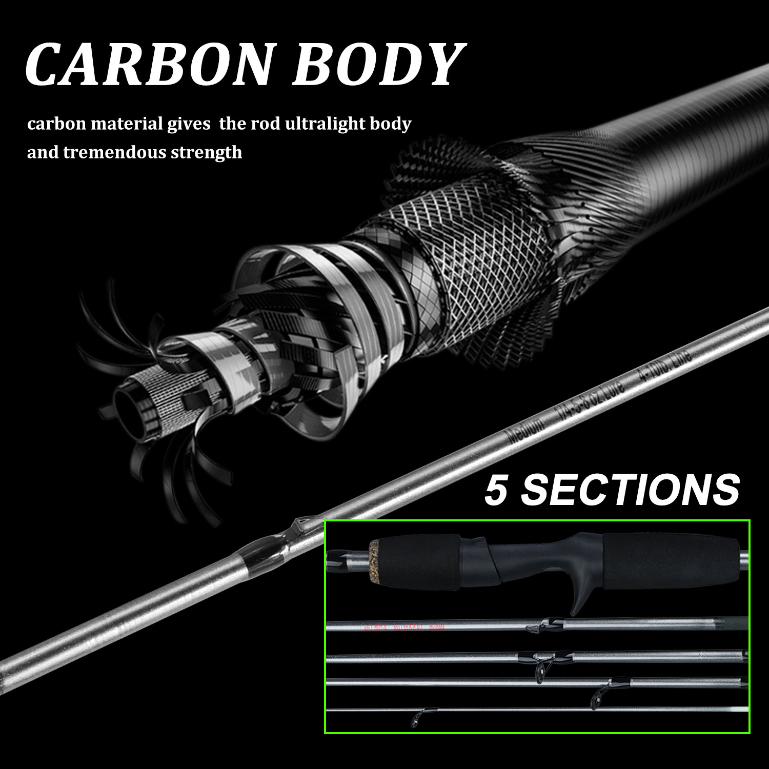 Sougayilang Fishing Rod Combo  - огляд і ціна Fishing Line Spool