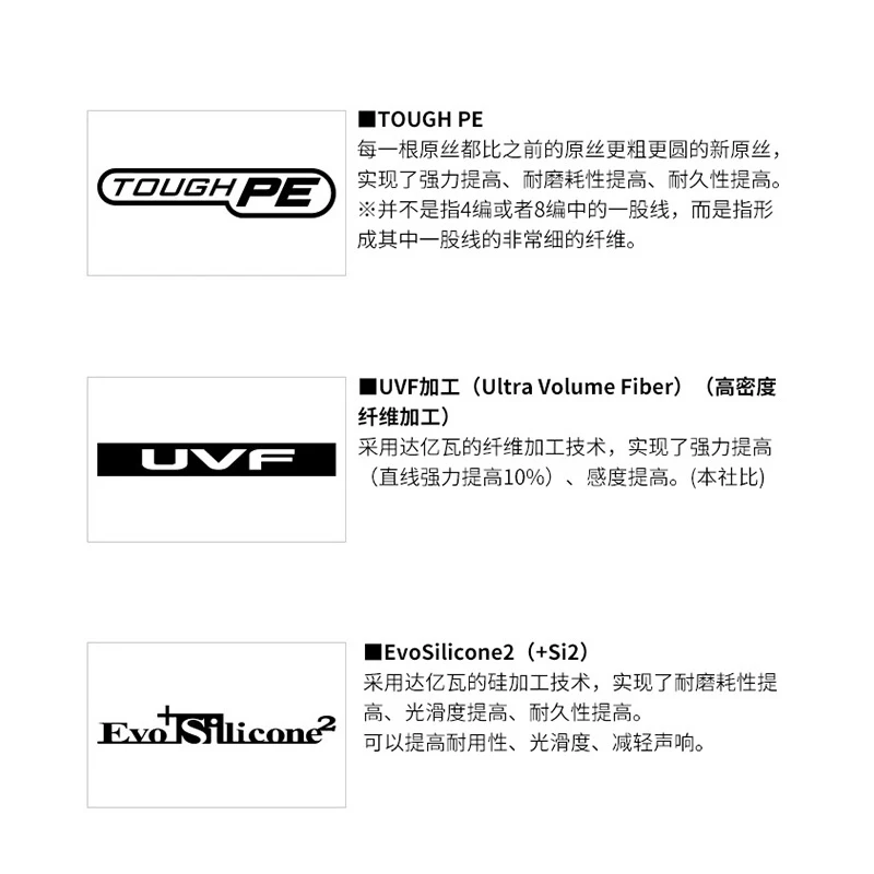 DAIWA MORETHAN  8X PE  Fishing - огляд і ціна Ice Fishing Line